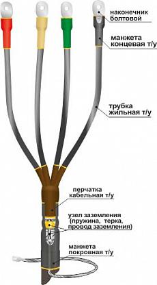 Муфта кабельная концевая наружн. установки 10кВ КНТп 3х(35-50мм) без наконечн. НТК