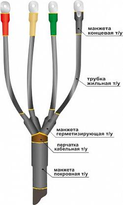 Муфта концевая кабельная 1ПКВ(Н)Тп-4х(35-50) НТК
